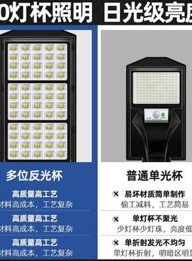 新明型太阳能户灯外庭院家用村3000瓦防水ERG道路人体感应农照灯