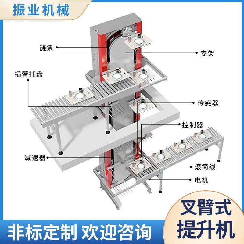 叉臂式提升机物流周转配送电动仓库托盘垂直运输循环输送设备,搬运/仓储/物流设备,其他起重搬运设备,淘宝优惠券,粉丝福利购,淘宝优惠卷
