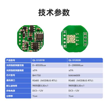 RS485光照强度传感器BH1750FVI照度TTL变送器MAX44009模块数字式