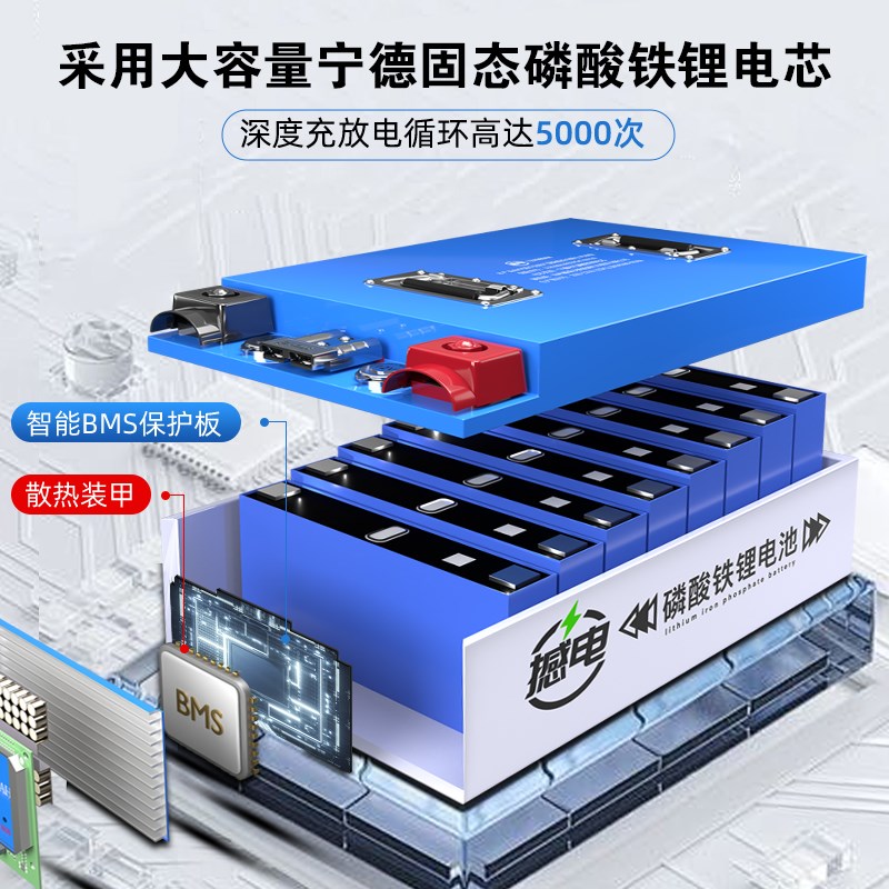 宁德房车专用大容量1000ah电源磷酸铁锂电池12v24v48伏大单体电芯