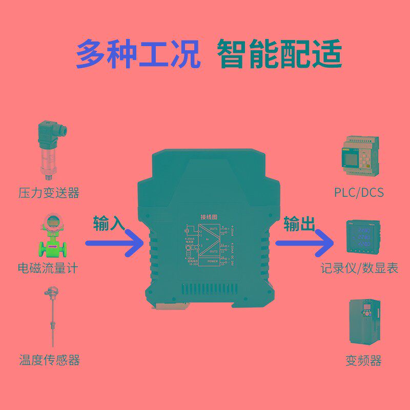 电流电压模拟量输入隔离变送器4-20mA转0-10V一进二四出220V供电