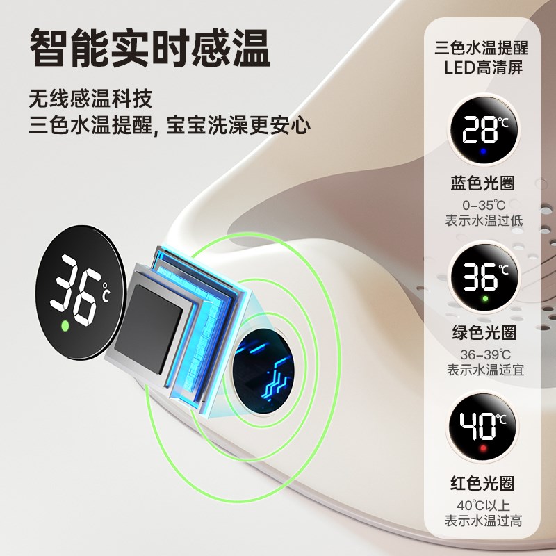 IUU婴儿洗澡躺托新生儿浴架浴床洗澡神器宝宝可坐躺澡盆浴垫座椅