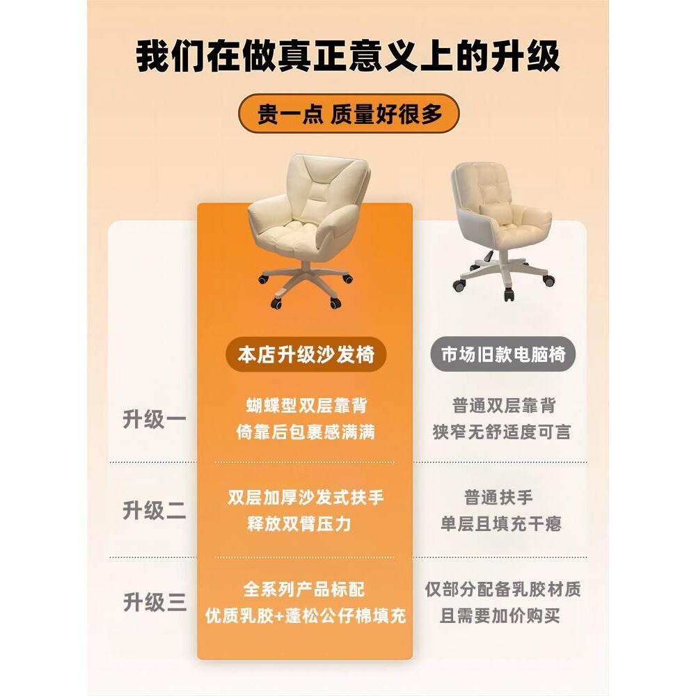 A10L电脑椅子舒服久坐家用靠背椅直播女生卧室化妆转椅办公书桌沙