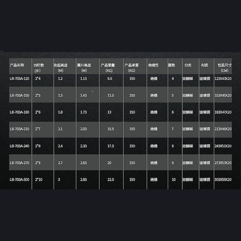 绝缘梯加玻璃LB-703A钢电厚力梯工程绝人字梯电工维修缘子室外登