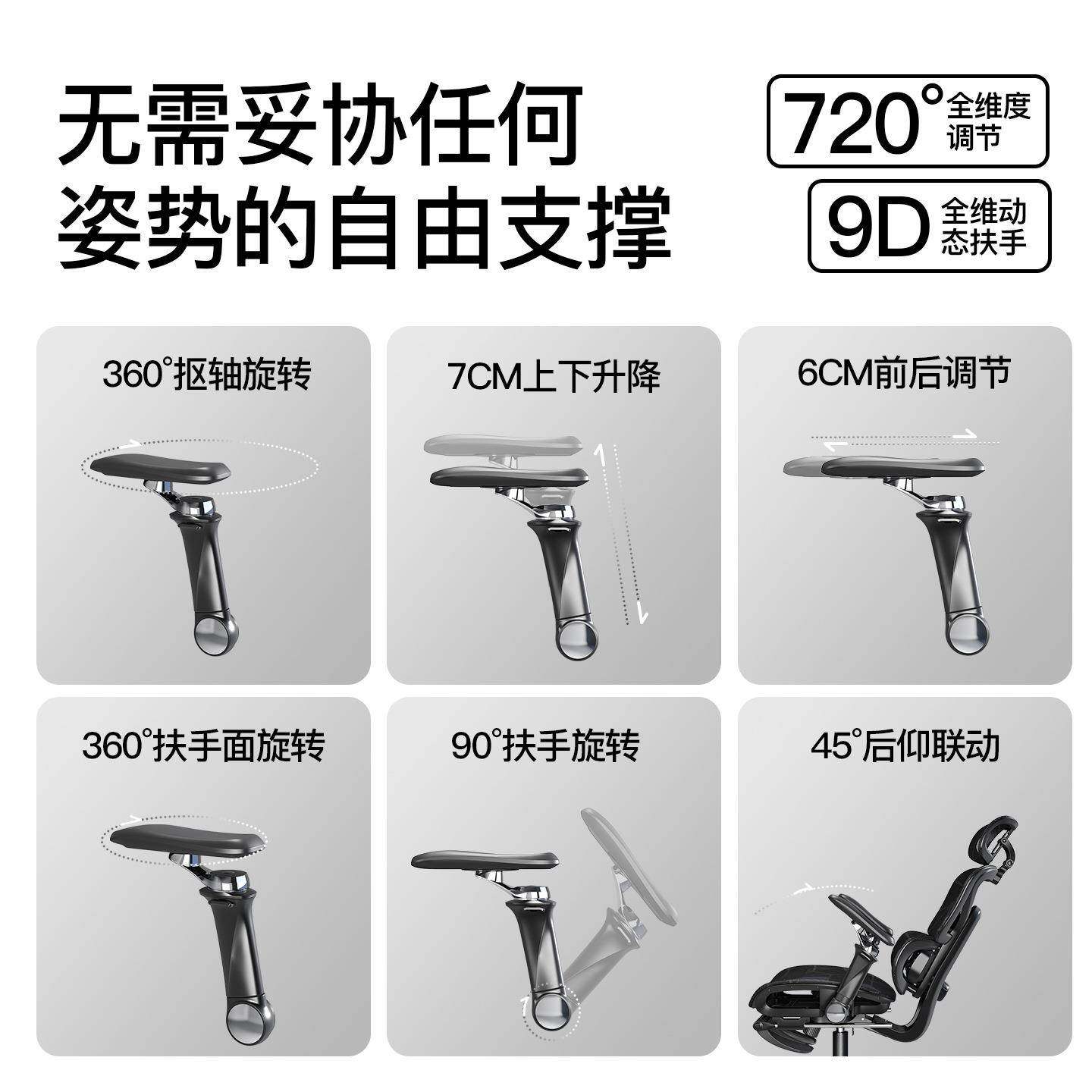 人体工学按椅摩护腰加电热脑椅家用公舒适久坐A350办椅支撑坐姿电,商业/办公家具,办公电脑椅/职员椅,淘宝优惠券,粉丝福利购,淘宝优惠卷
