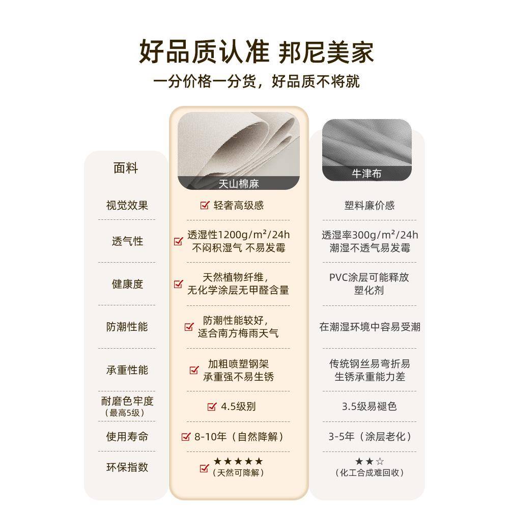 2个衣服装收箱棉麻布艺理换985季新折叠衣整物整理纳箱被子百纳