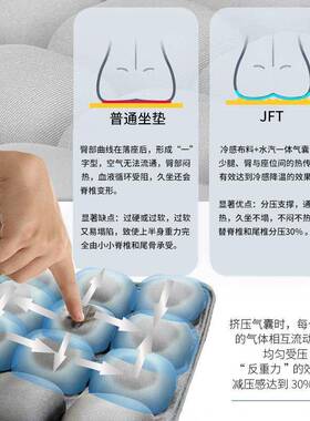 坐垫屁汽垫车座套办公椅冰垫野餐飘垫窗垫tpu充气BC-285坐垫垫椎