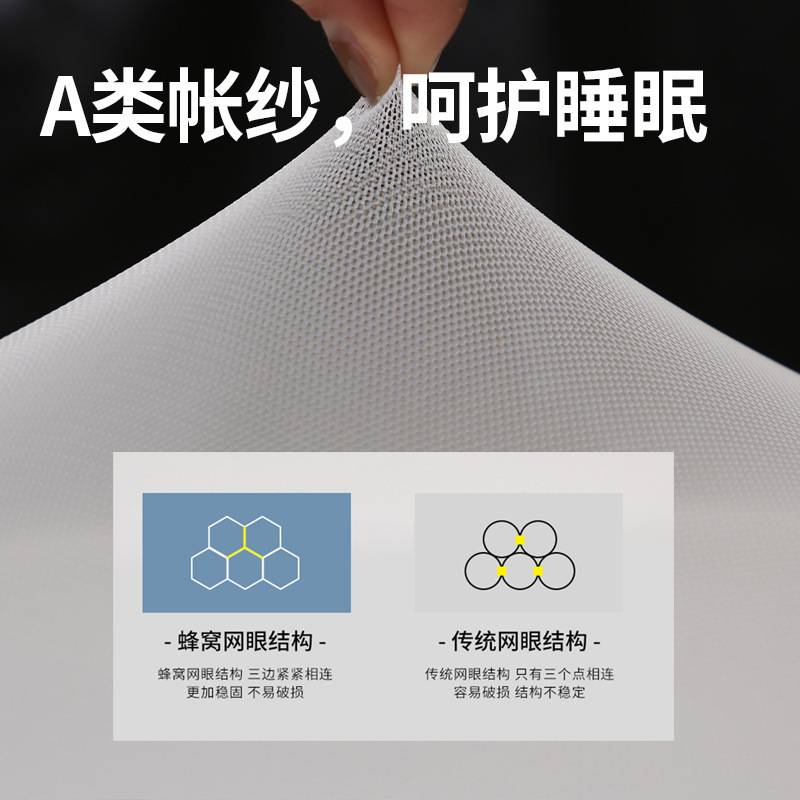 折叠蚊帐家用卧室免安装新款蒙古包单人学生宿舍防摔全罩式纹包邮