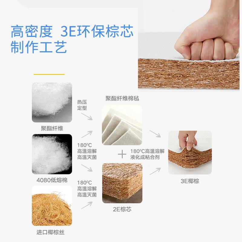 0A出叠口单人折床加高家用成人加固床办公午休床901/601/小户型拼