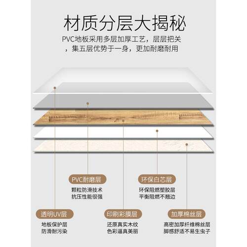 3地米宽板革MXN用水泥地直接铺加厚耐磨防水C地胶垫整家张铺PV地
