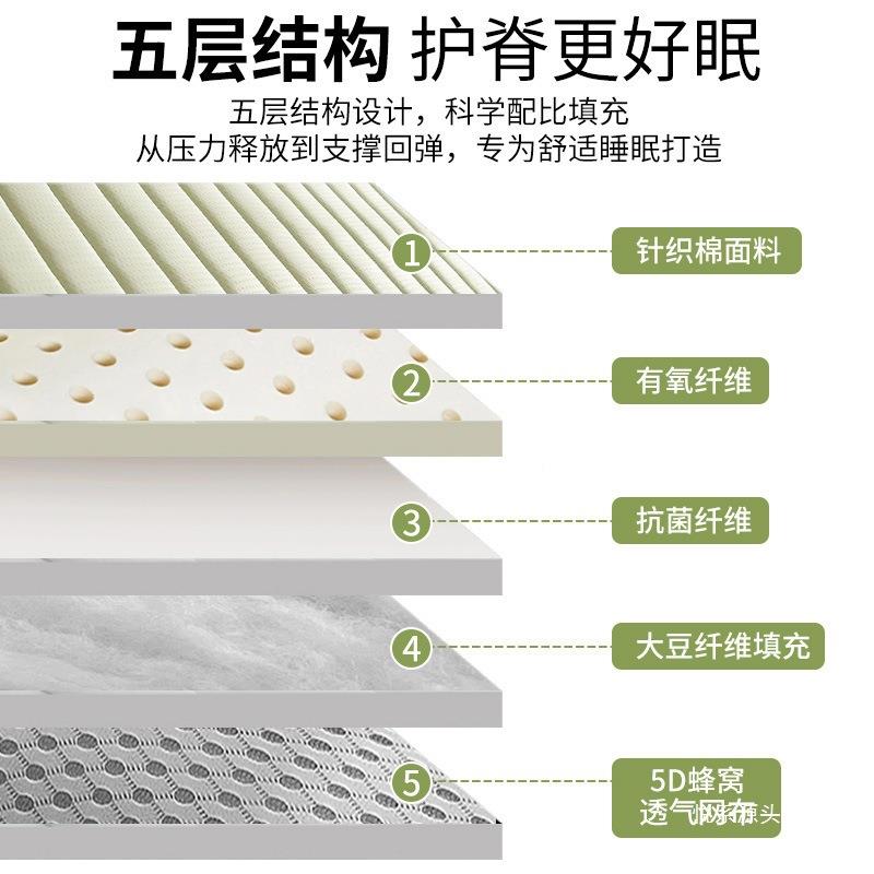 床垫软垫地铺睡垫THWAOMKS家用叠防潮地垫打地铺折租单双人房悦可