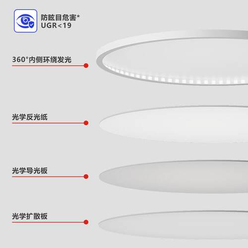卧室灯卧吸灯顶灯现代简约主护眼灯具ld房间灯极简儿童81828e房灯