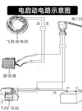 柴170F-173油机微耕机配件17装0F173F7动8F186F188F1手启动改电启