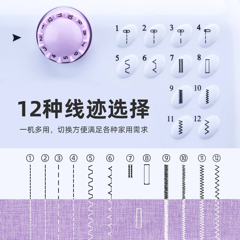 缝纫机家用小型电动全自动带锁边多功能迷你手动微型缝衣机裁缝机图片