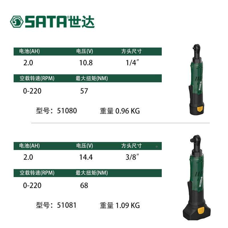 1.8V/144.NIWV充电式锂电棘轮快扳手51080速05108151082
