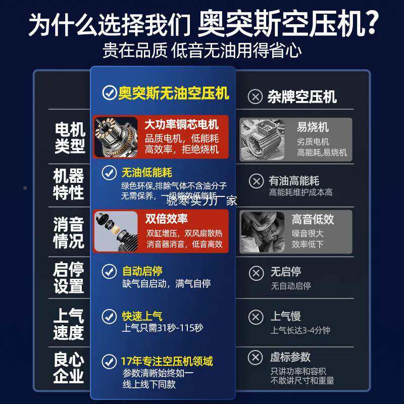UJZ奥突斯空机气泵空气压油缩压机小型220v无携静音便木工高压打