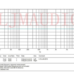 场效应管 A类功放 CLASS A50W 2个板 50W瓦特 纯甲类功放