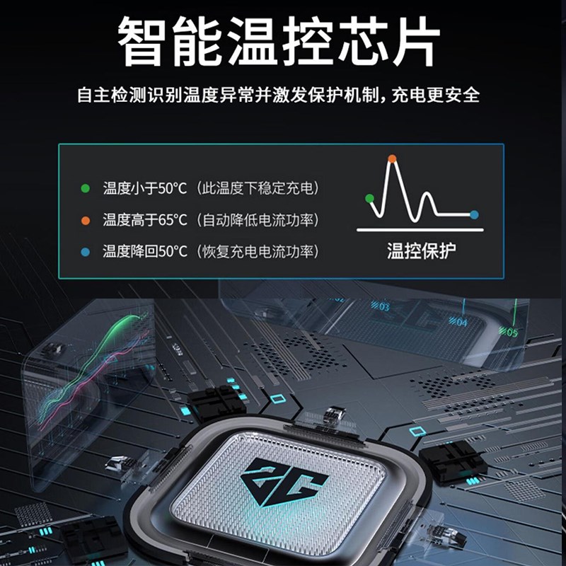 新能源充电枪家h用便携式家用随车充220V电动汽车充电器3.5KW16A