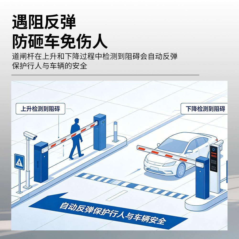 停车场智能广告车牌识别