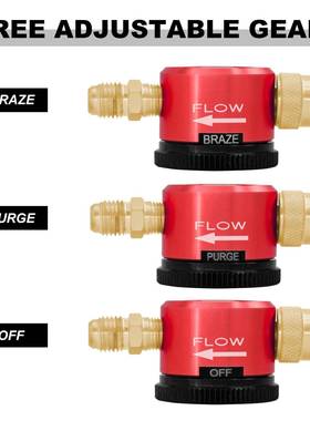 吹扫具气工氮，PCH红色