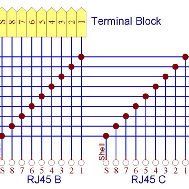 RJ45插座带屏蔽RJ45插座 8芯水晶头母座8P8C插座导轨面板安装