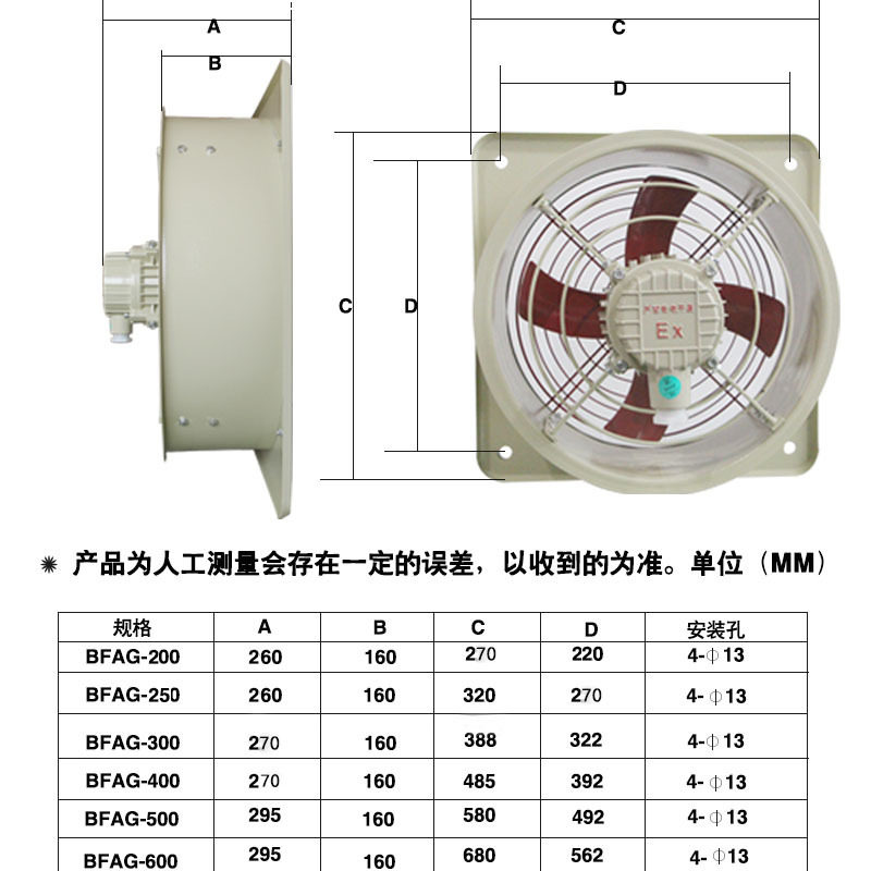 防爆排风扇BFAG-300/400/500/600排气扇220V/380V工业风机换气扇