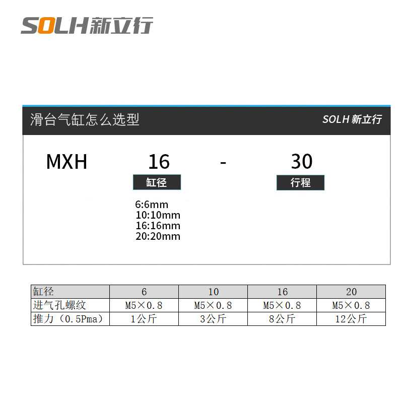 MXH滑台气缸小型精密带导轨MXH6/10/16/20-10X15X20ZX25X30X40X50