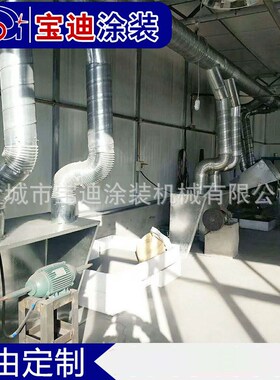 承接管道制作安装工程可定通风管道厂房车间暖气管道