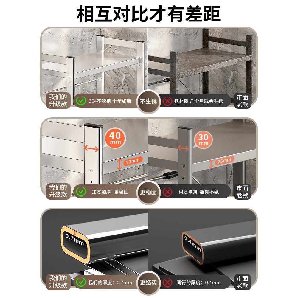 cs304不锈钢厨房微波炉置物架家用台面电饭锅架子电器收纳烤箱支