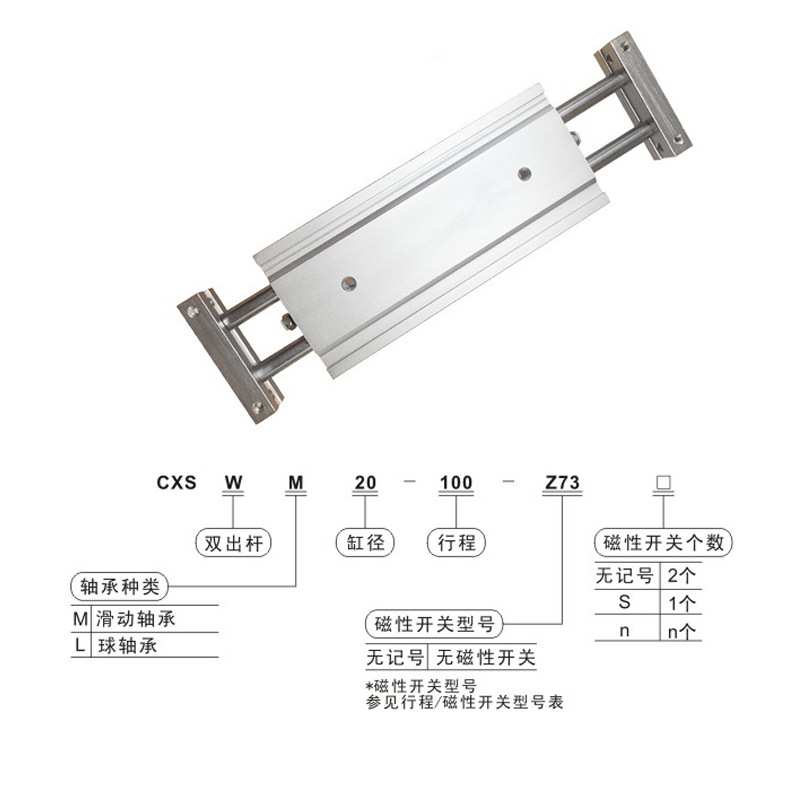 双杆气缸CXSW系列10/15/20/25/32多缸径小型大推力磁性双作用气缸