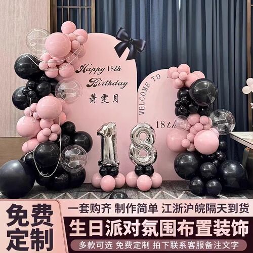 18岁女孩成人礼生日装饰场景布置高级感十八岁女神气球背景墙kt板