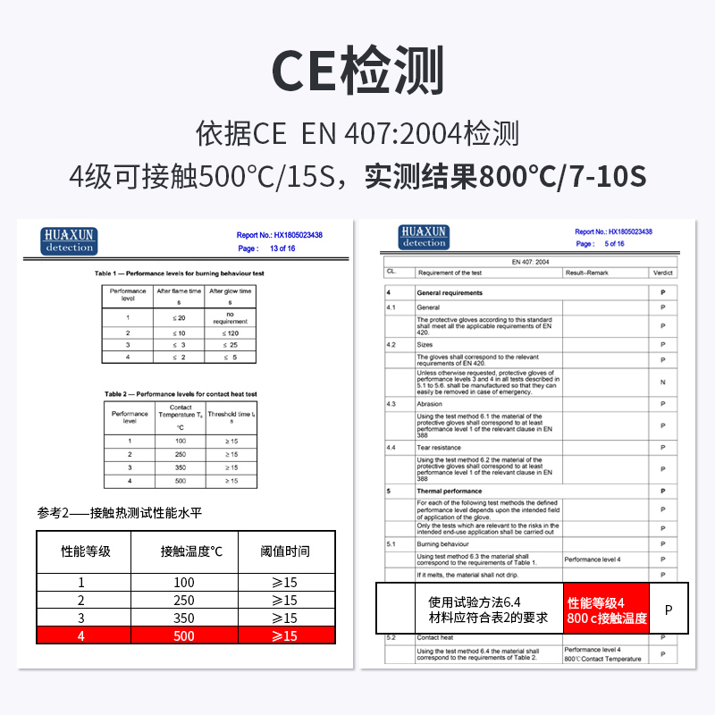500度五指灵活耐高温手套工业隔热防烫加厚耐热手套烘焙烤箱烤炉