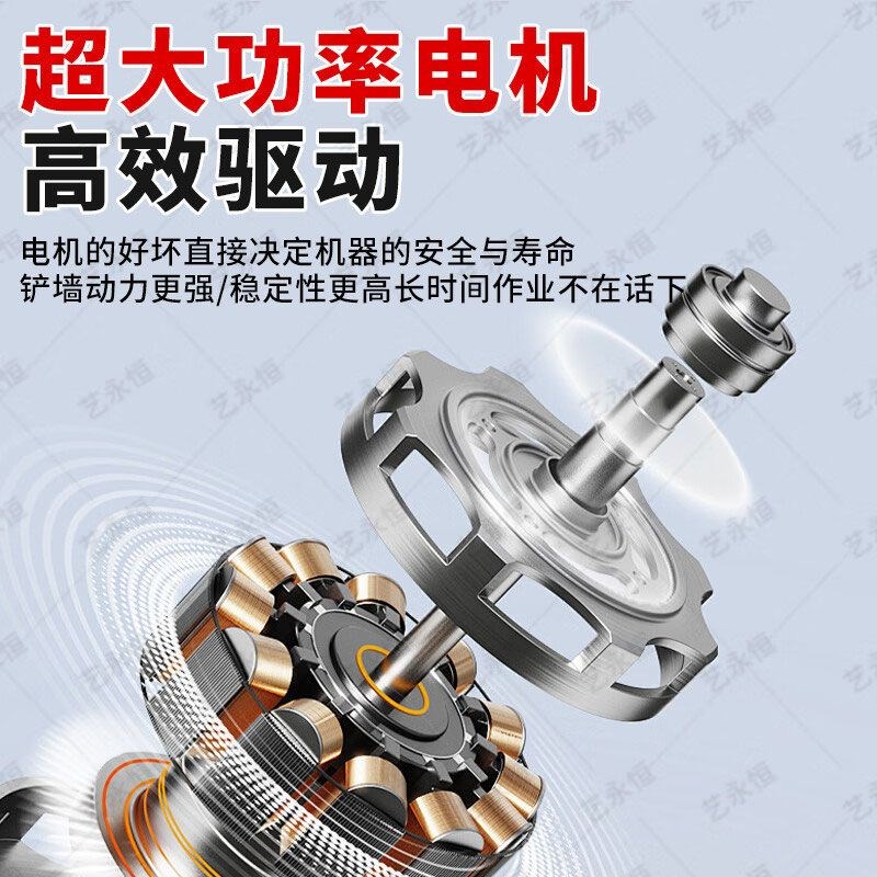 全自动刨墙机铲墙机铲腻子油漆涂料石膏铲白灰电动打磨工具