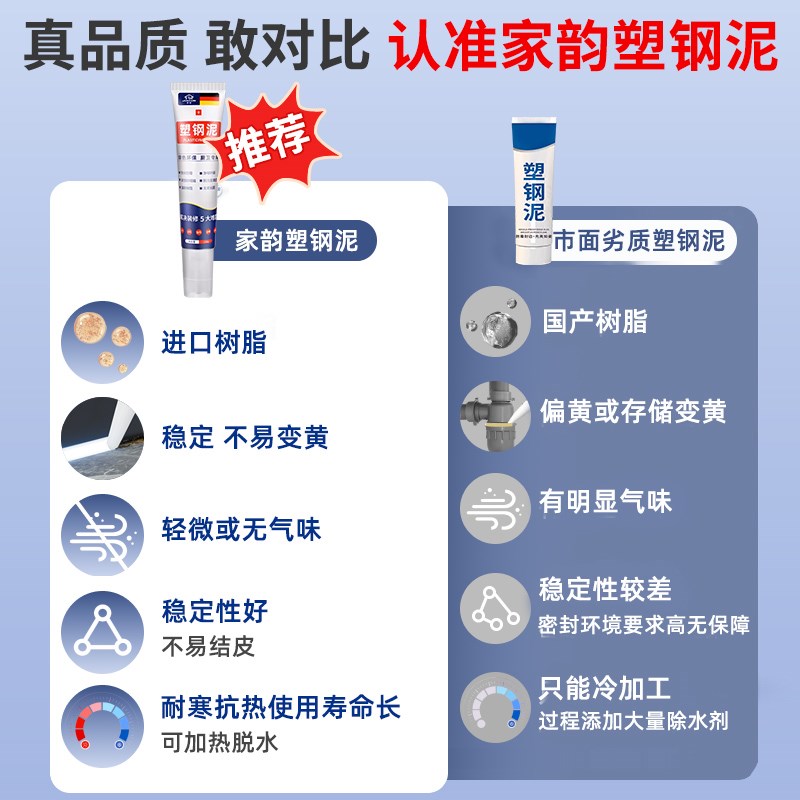塑钢泥防水防霉厨卫密封胶卫生间美缝填缝剂隙补漏胶堵漏王速凝型