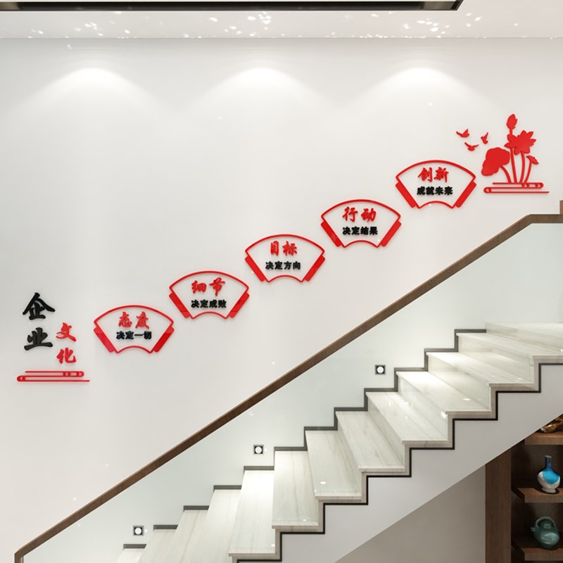 企业文化楼梯装饰贴画励志口号标语亚克力立体墙贴画自沾免钉图片