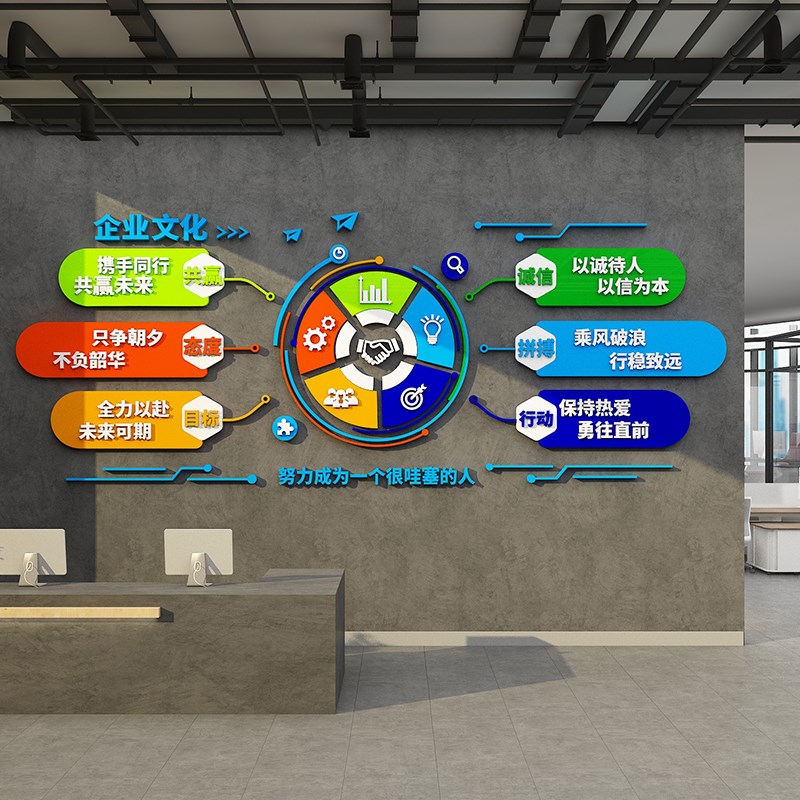 会议企业文化办公室司墙面装饰画 画背景进门形象氛围布置激励志