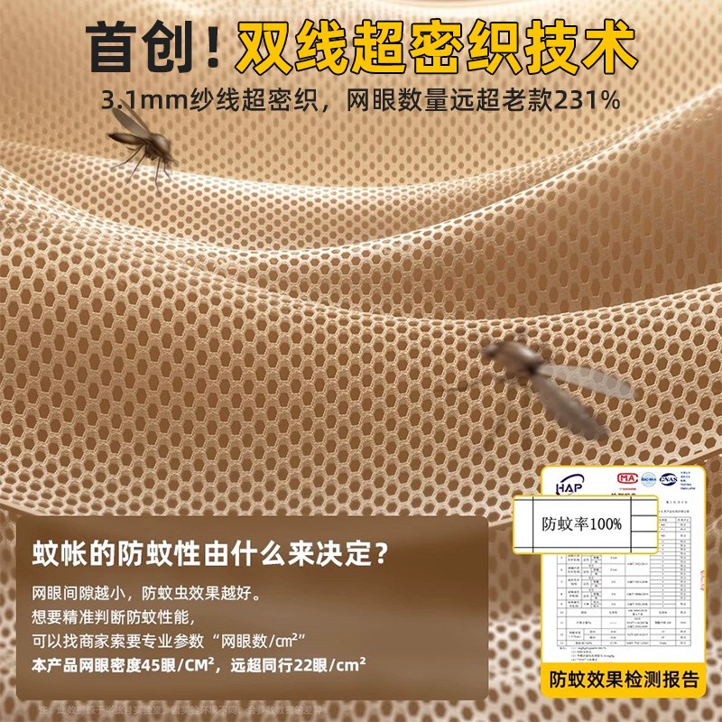 135x190cm床蒙古包蚊帐2025款单人床懒人免安装可携式折叠纹帐