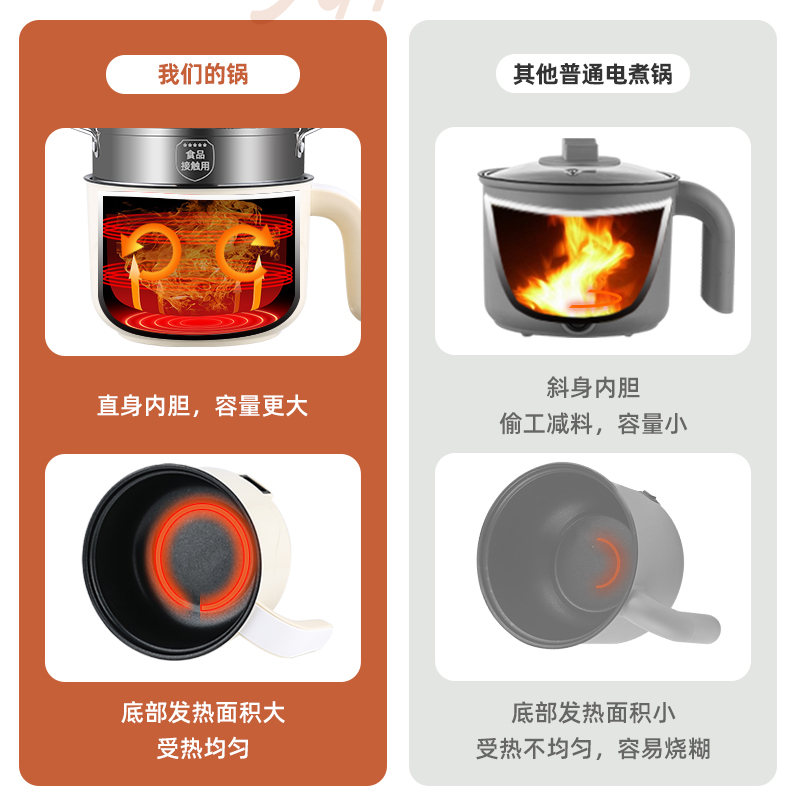 锅多功能家用学生宿舍寝室神器煮面小锅一体小型迷你小电锅电煮锅
