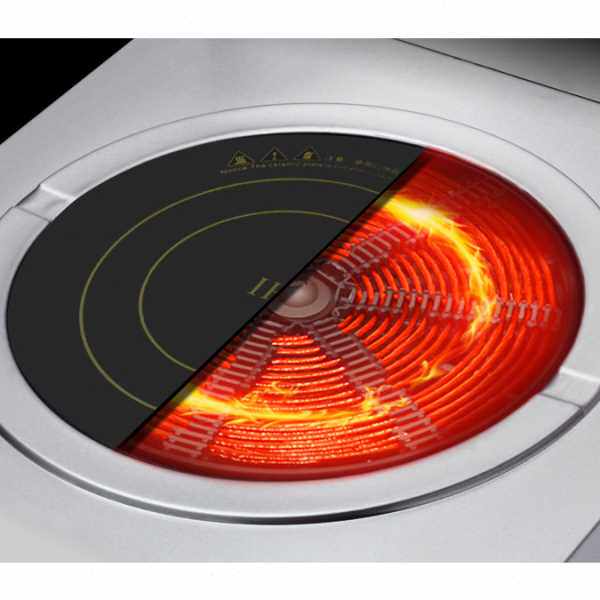 上海大功率电磁炉煲汤炉眼电汤锅矮脚熬汤电磁煲汤灶电磁低汤炉