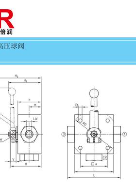 供应3KH美尔安基3球通高压阀