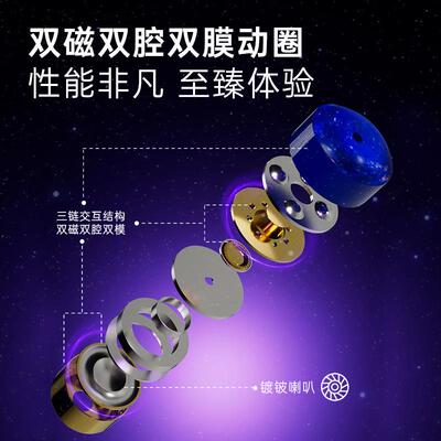 NDPlan入et星12mm镀振膜大Planet动圈高解析H铍IFI耳式有线耳行机