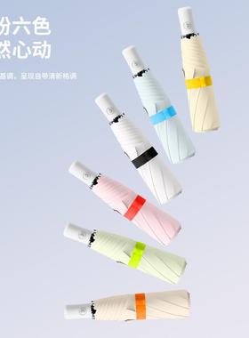 创意遇水伞开变JS-SS210色现货变色油墨DY雨伞印LOG三O遮折阳伞