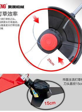 厂家供应锂割草机除草电打草机充电式草绿坪篱FIB剪修枝锂电割草