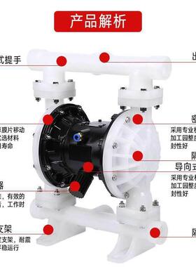 气动隔膜泵PPL工塑料耐腐蚀QB-15/64850锈程钢铸铁铝不Y合金抽胶