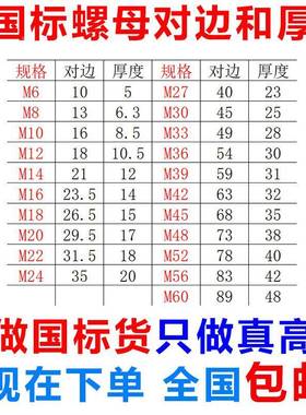 geu8.8M6--【箱级高强度发黑0六角螺母螺帽螺丝G帽B61通用厚高强