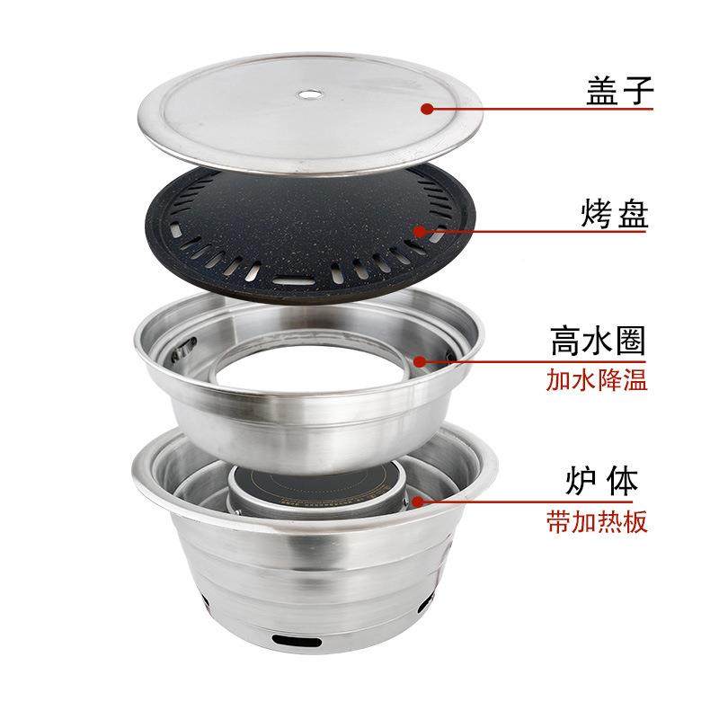 排大号上烟电陶炉烤炉韩式烤肉镶嵌式EDL电肉烤肉高水圈上排炉烧