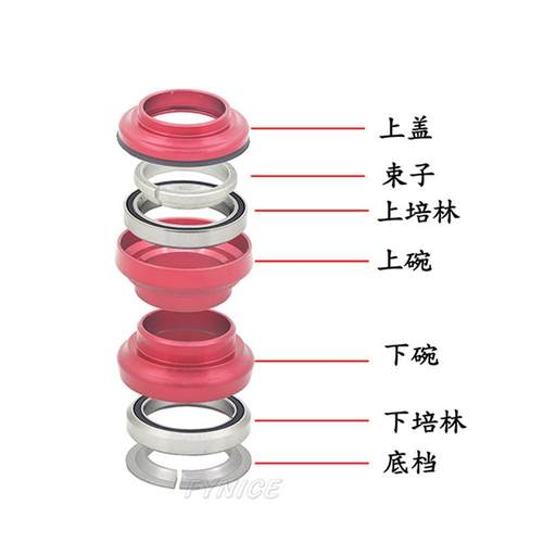 制k车S平衡车滑DGS步车改装定升级轴承碗组29.6mm34m碗m滑步车培