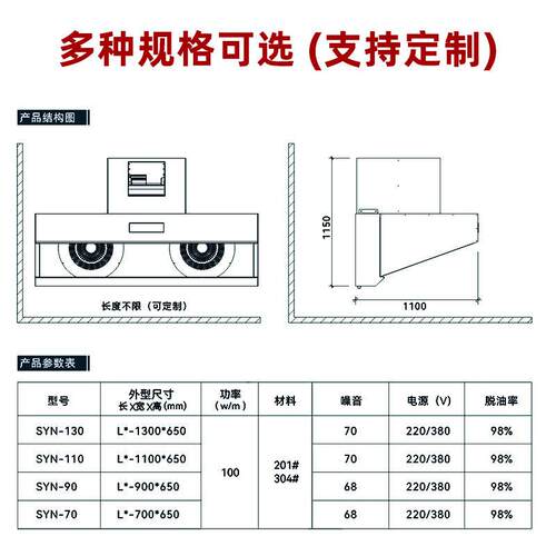 大力商用厨房净油烟排烟化器BFJ酒店吸学校单位食堂厨房抽油机烟