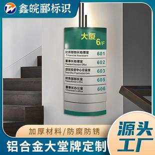 金合标识铝牌高档公司大堂门牌索引楼层指指向牌向牌支持定向制导
