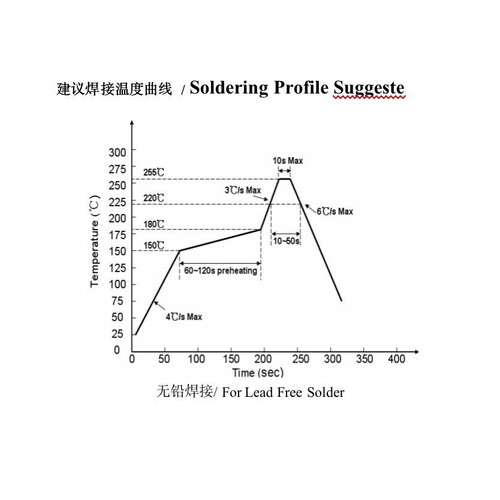 5050RGBWW贴片高亮发光二极管5050全彩五色led灯珠五合一